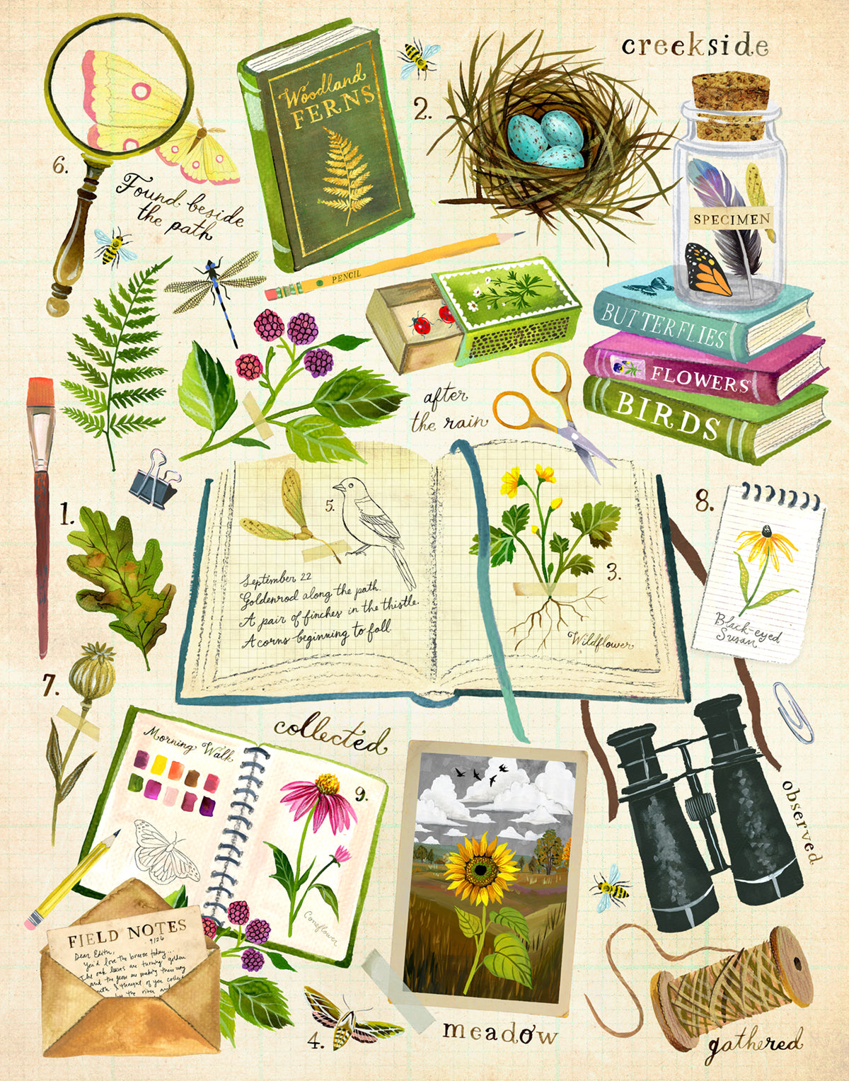 Dear Edith Art Print
