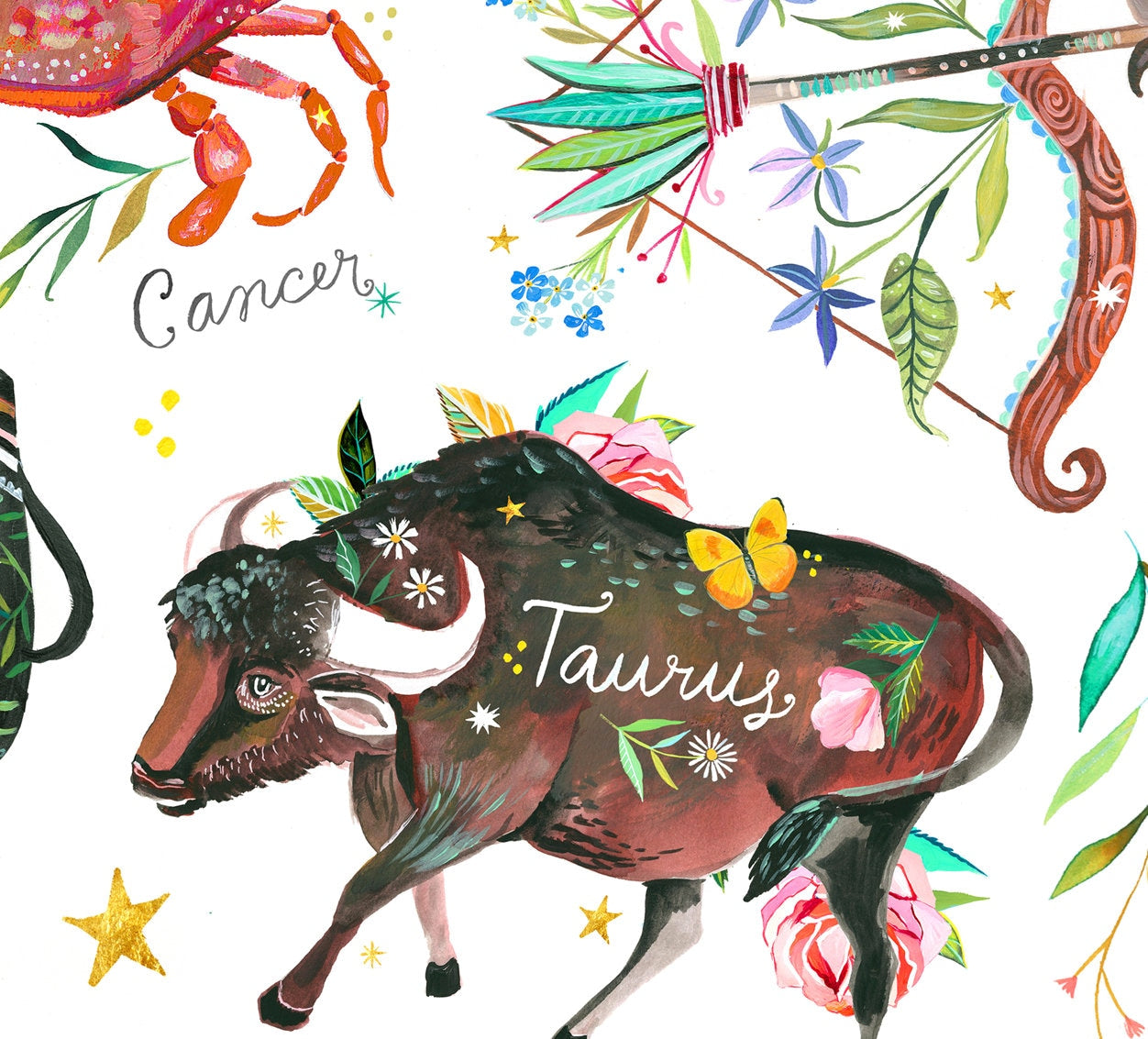 Zodiac Chart Art Print